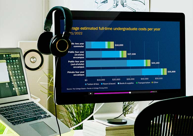 Laptop on left side with image connected to large monitor on the right. Monitor reads Average estimated full-time undergraduate costs per year and has headphones resting on the top left corner of the monitor.