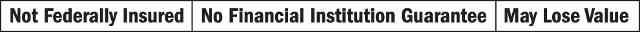 Not Federally Insured - No Financial Institution Guarantee - May Lose Value